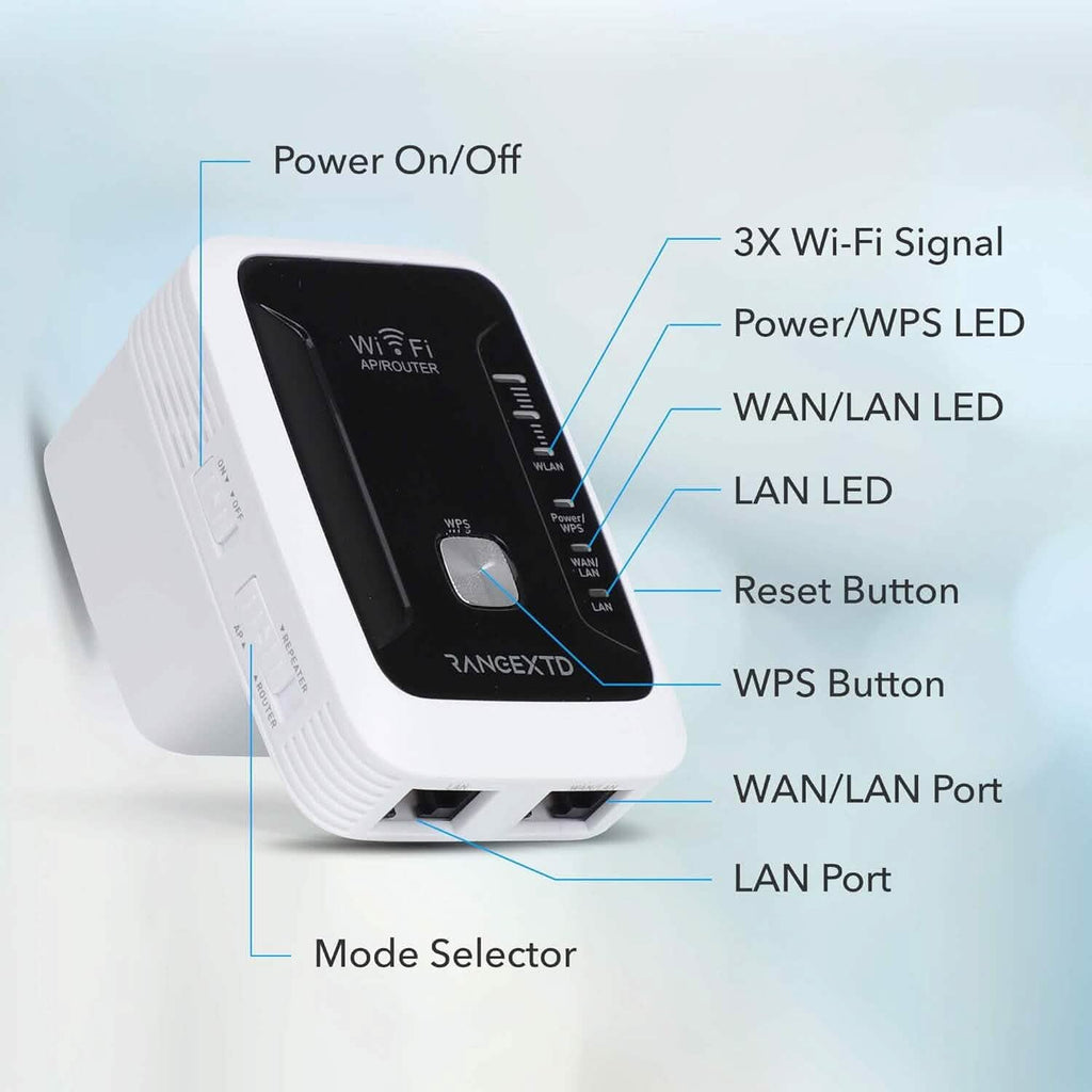 Répéteur WiFi RANGEXTD avec port Ethernet (Reconditionné)