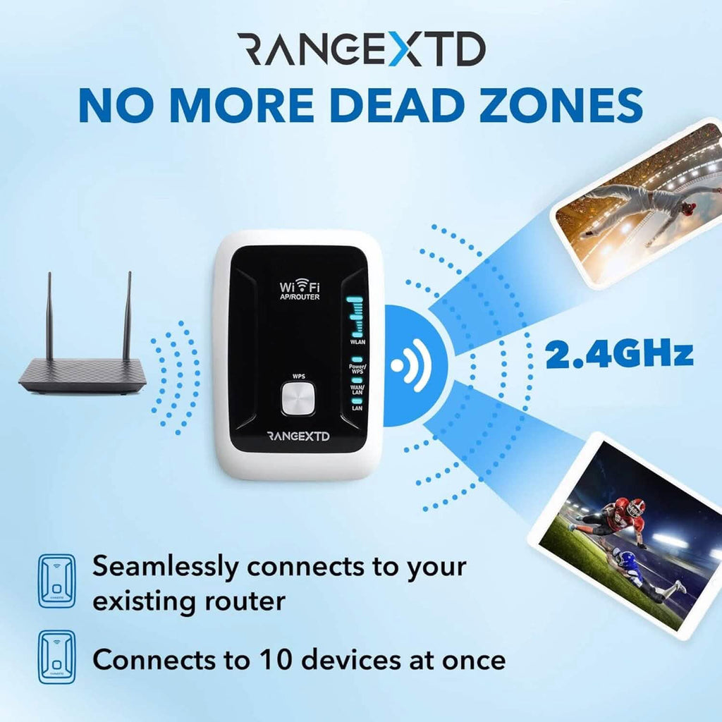 Répéteur WiFi RANGEXTD avec port Ethernet (Reconditionné)