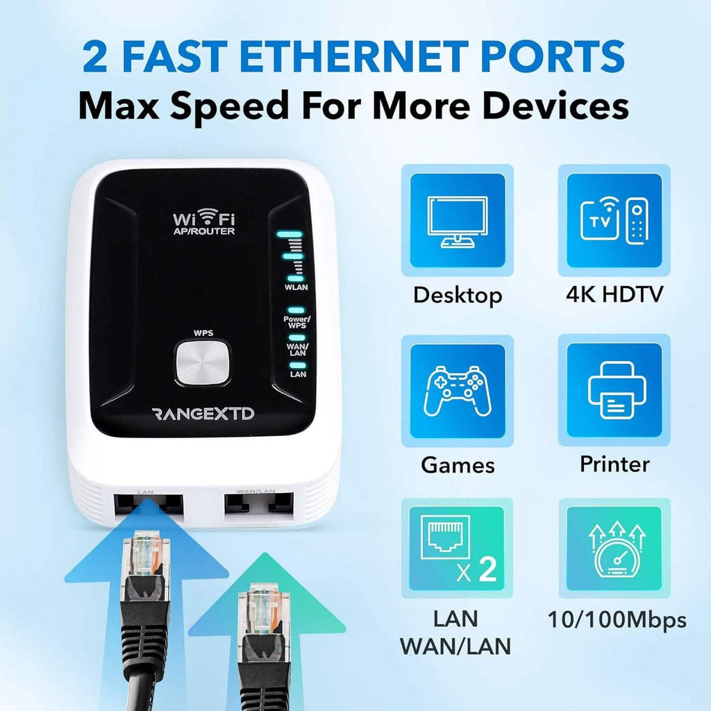 Répéteur WiFi RANGEXTD avec port Ethernet (Reconditionné)