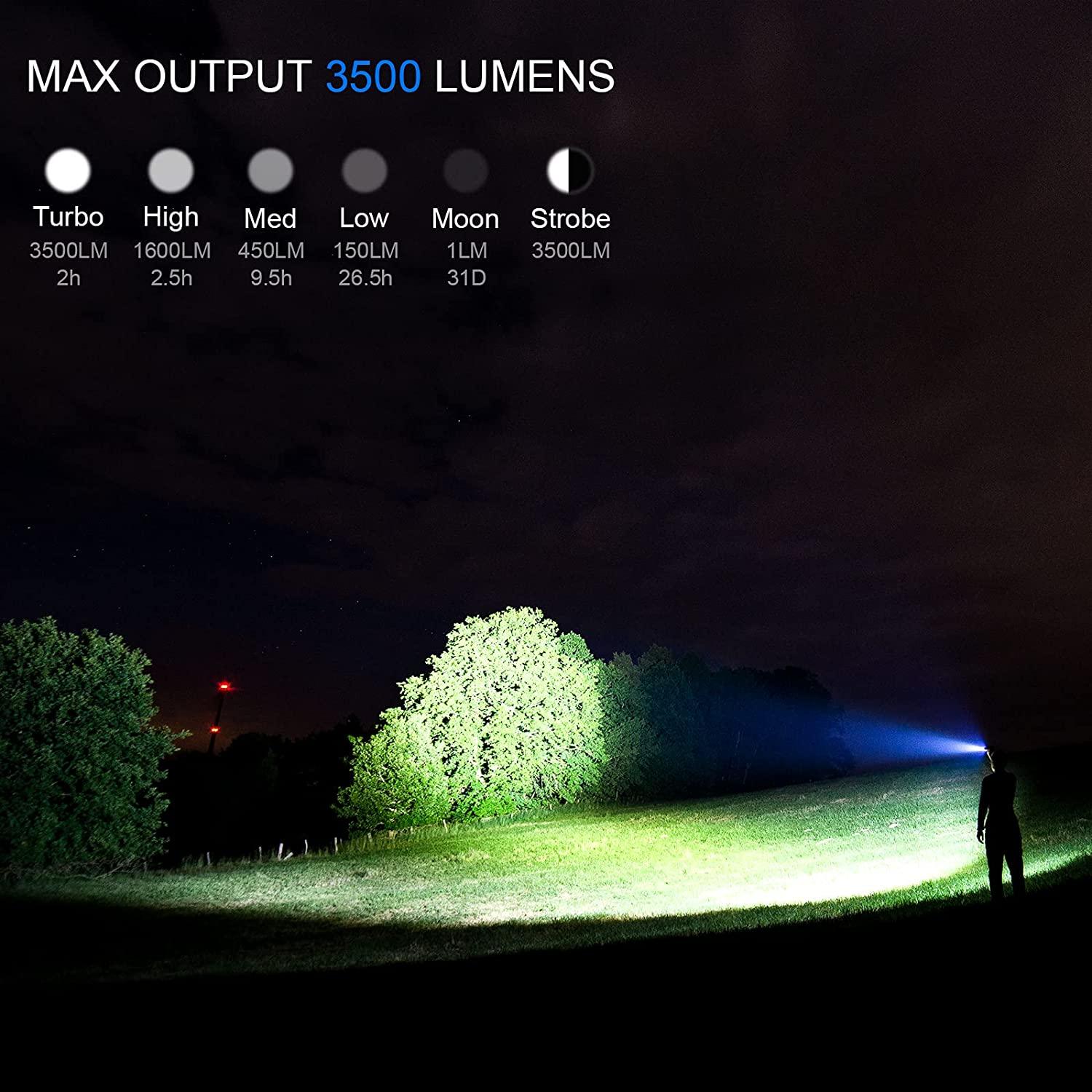 Lampe Torche LED Rechargeable Ajustable Haute Luminosité Puissante Étanche Portable Cree USB Super Lumineuse de Poche pour Camping Randonnée Cyclisme