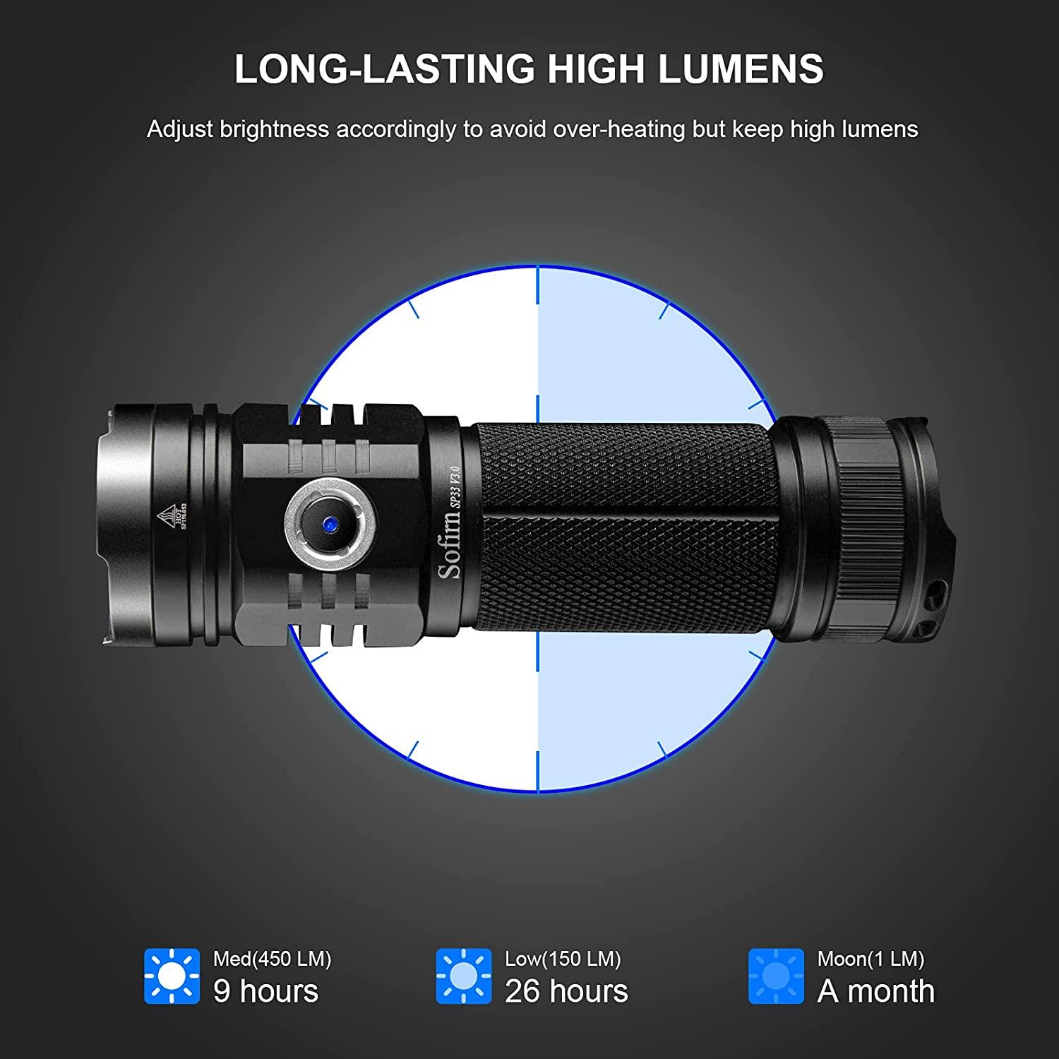 Lampe Torche LED Rechargeable Ajustable Haute Luminosité Puissante Étanche Portable Cree USB Super Lumineuse de Poche pour Camping Randonnée Cyclisme