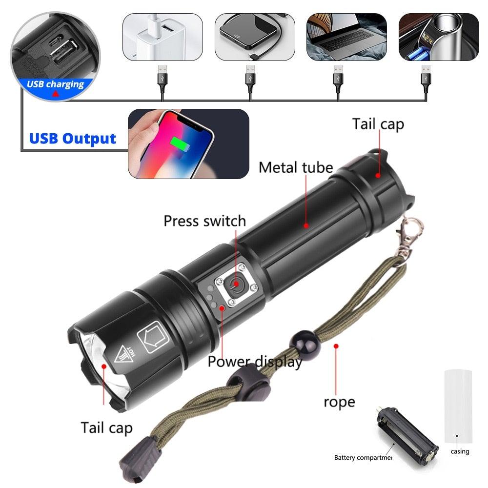 Lampe de poche LED rechargeable à haut lumen, USB, ultra-lumineuse, réglable, puissante, zoomable, résistante à l'eau pour un usage quotidien à la maison et en extérieur (camping, randonnée, course à pied)