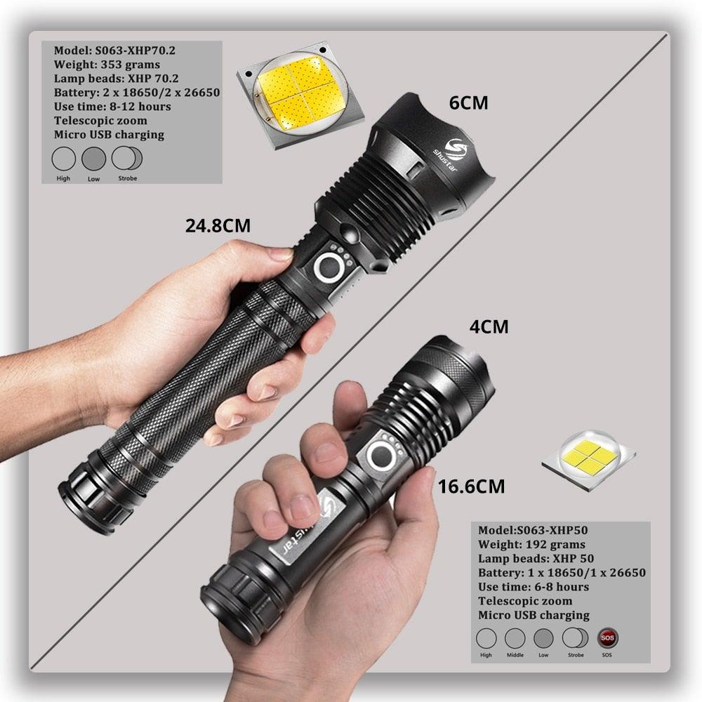 Lampes de poche LED rechargeables étanches portables super lumineuses à haute luminosité Zoomable Lampe torche puissante pour le camping en extérieur et en intérieur, la course, la pêche, la randonnée