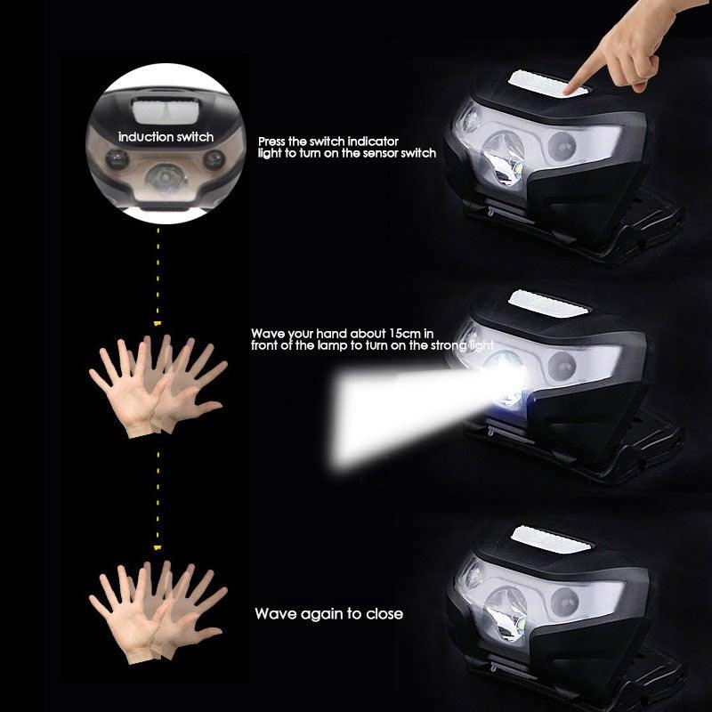 Lampe frontale rechargeable LED puissante, USB, étanche, avec détecteur de mouvement, pour adultes et enfants, pour le camping, la course, le cyclisme et la pêche