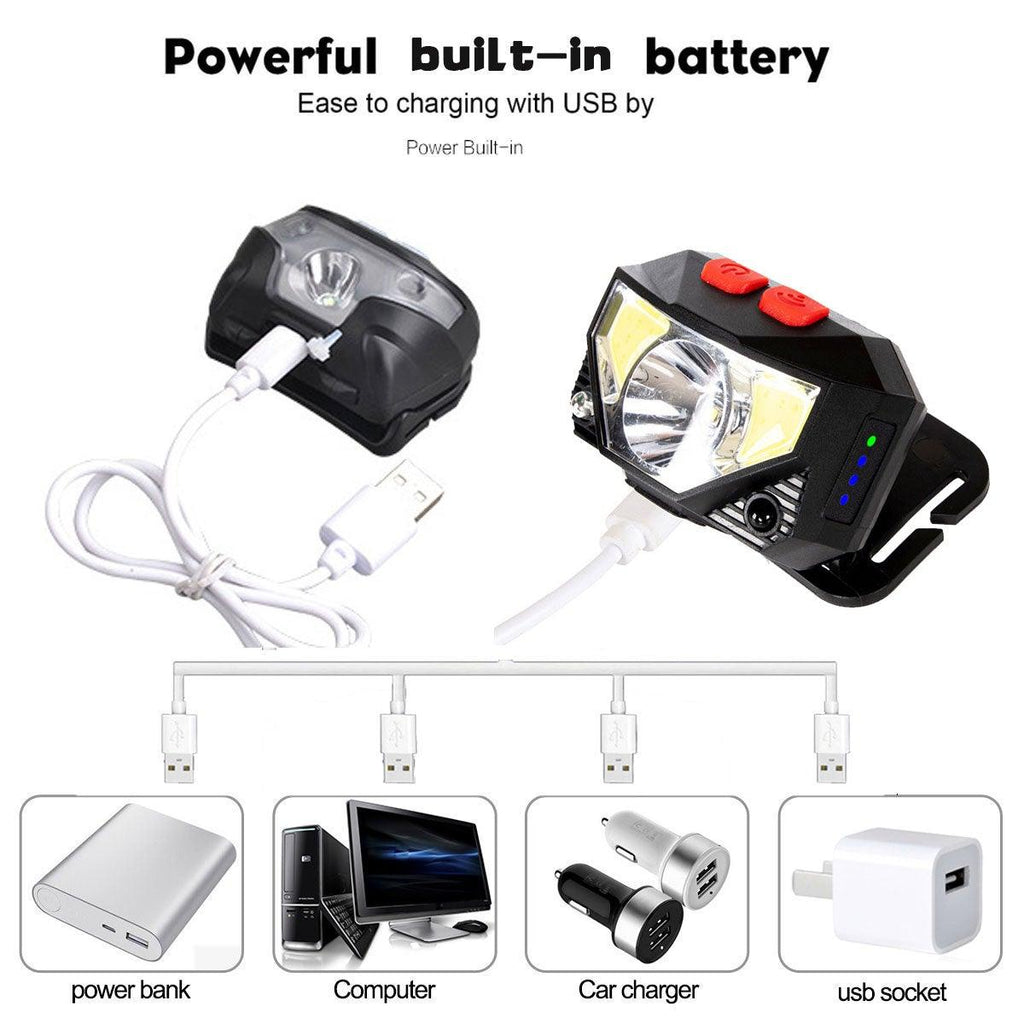 Lampe frontale rechargeable LED puissante, USB, étanche, avec détecteur de mouvement, pour adultes et enfants, pour le camping, la course, le cyclisme et la pêche
