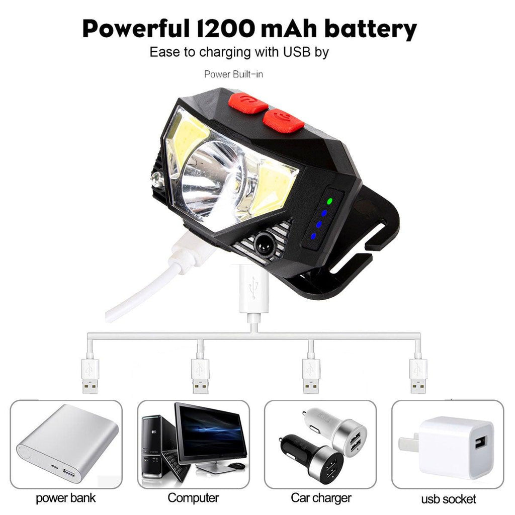 Lampe frontale rechargeable LED puissante, USB, étanche, avec détecteur de mouvement, pour adultes et enfants, pour le camping, la course, le cyclisme et la pêche
