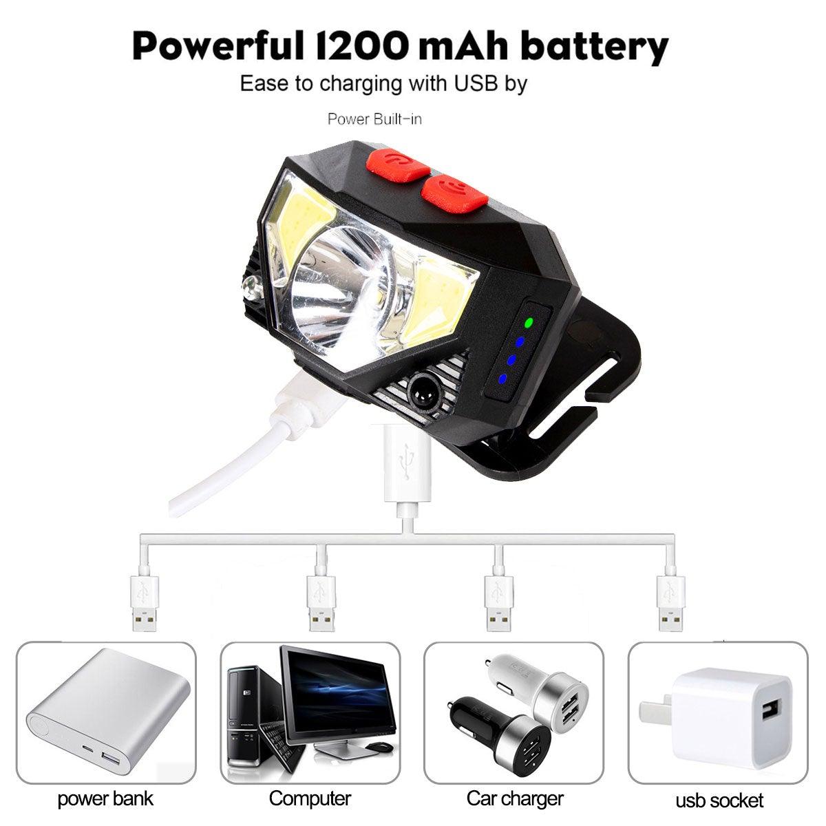 Lampe frontale rechargeable LED puissante, USB, étanche, avec détecteur de mouvement, pour adultes et enfants, pour le camping, la course, le cyclisme et la pêche