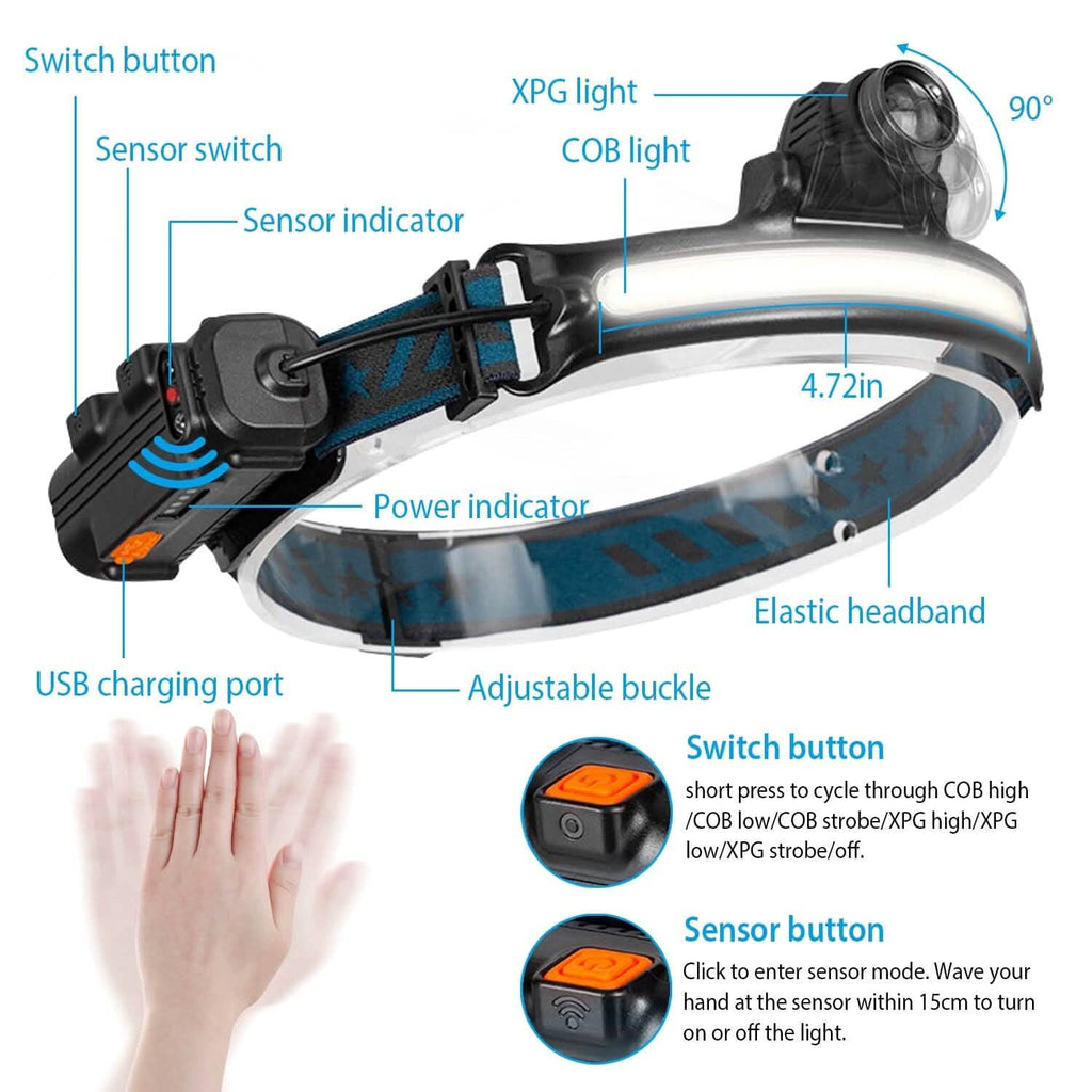 Lampe frontale rechargeable avec capteur de mouvement 6 modes d'éclairage