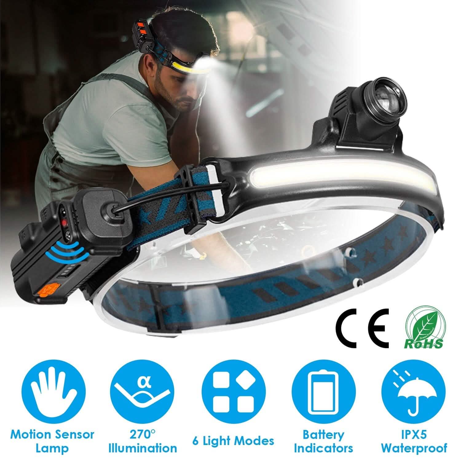 Lampe frontale rechargeable avec capteur de mouvement 6 modes d'éclairage