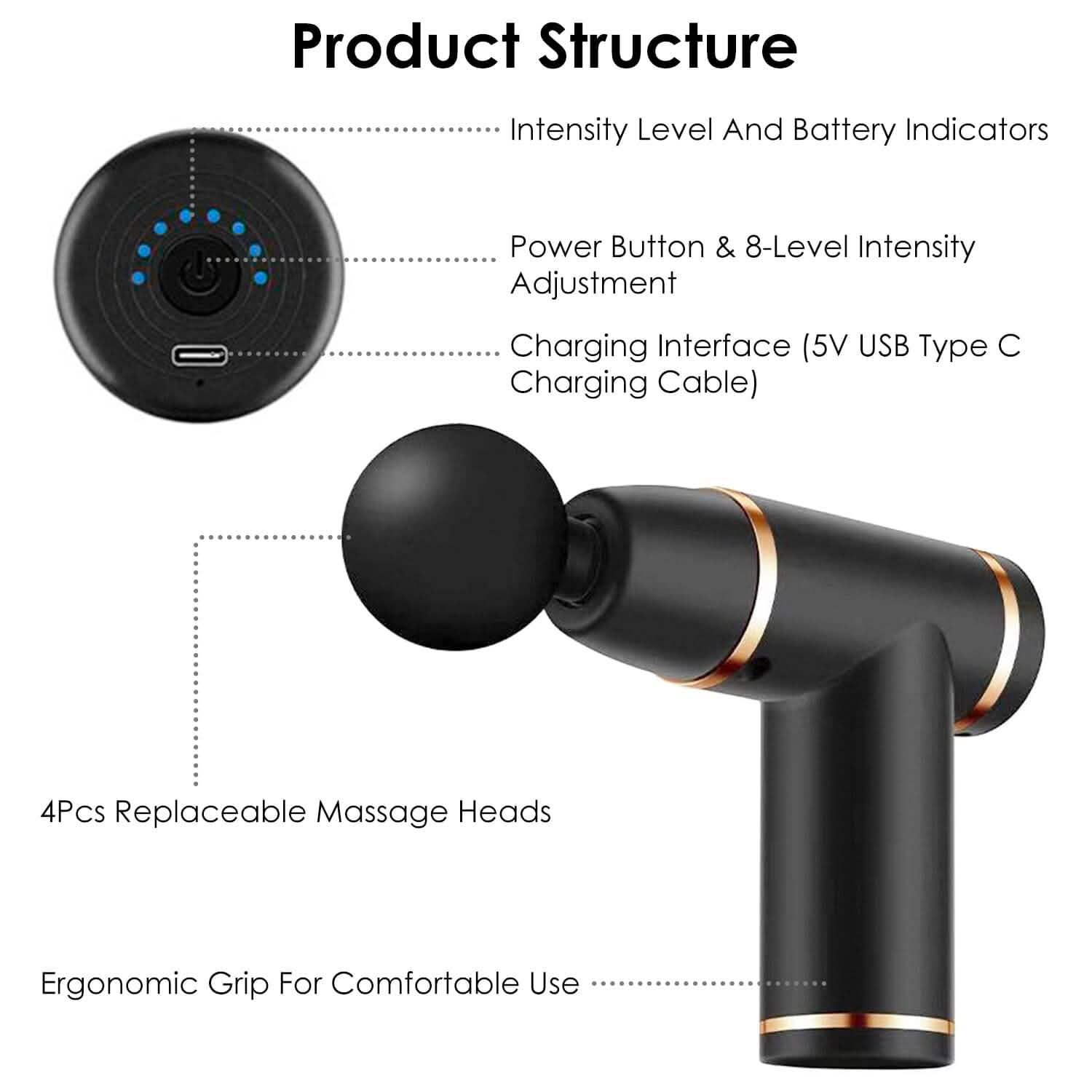 Pistolet de massage à percussion rechargeable
