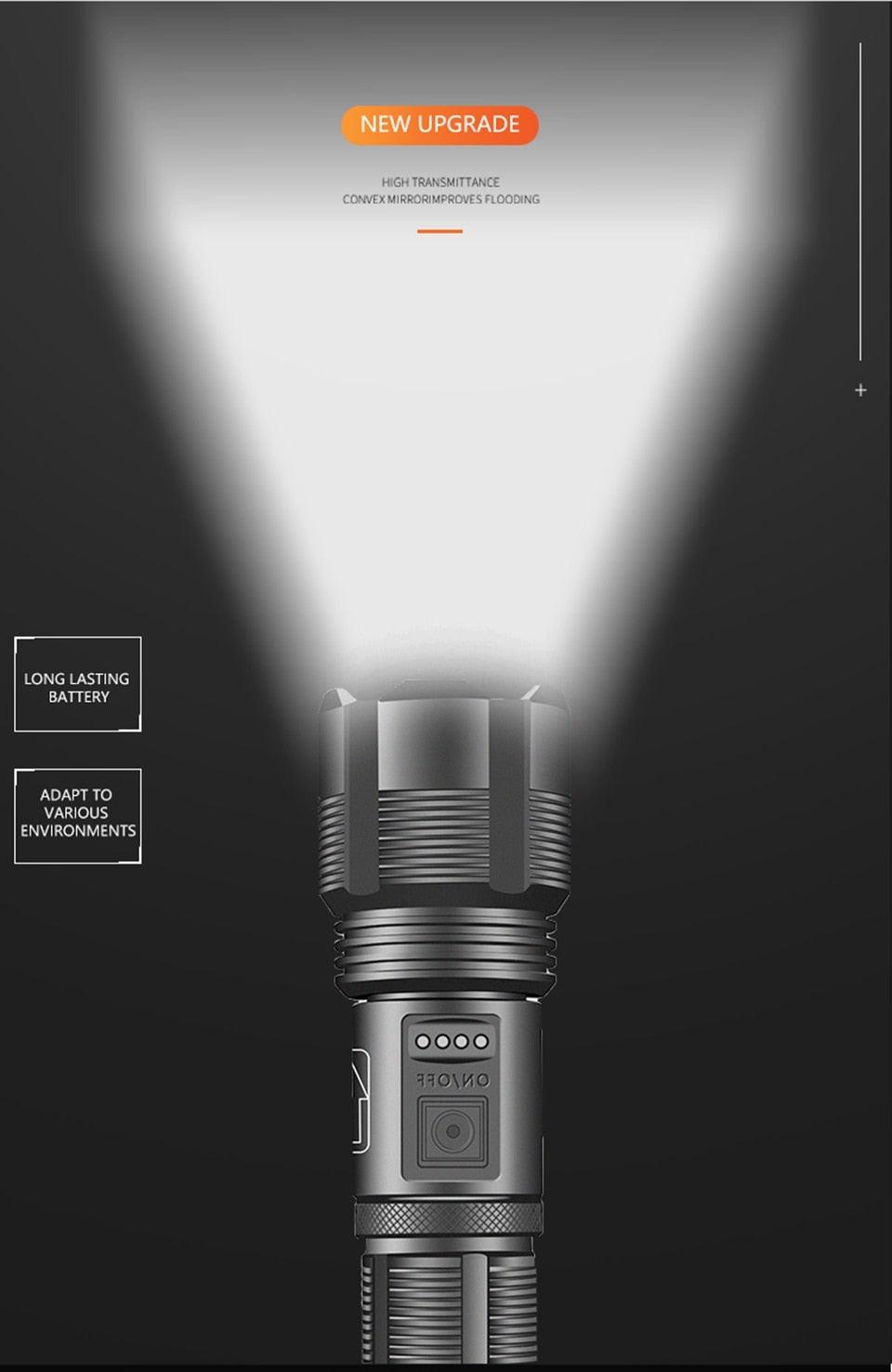 Lampe de poche tactique rechargeable USB LED de haute qualité Zoomable Torche Haute Lumen Lampe de poche super lumineuse Lampe de poche étanche pour l'extérieur Meilleure lampe de poche pour le camping, la randonnée, l'équitation