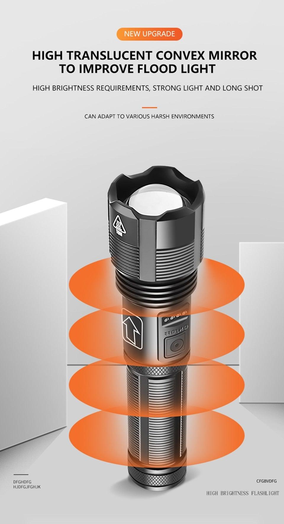 Lampe de poche tactique rechargeable USB LED de haute qualité Zoomable Torche Haute Lumen Lampe de poche super lumineuse Lampe de poche étanche pour l'extérieur Meilleure lampe de poche pour le camping, la randonnée, l'équitation