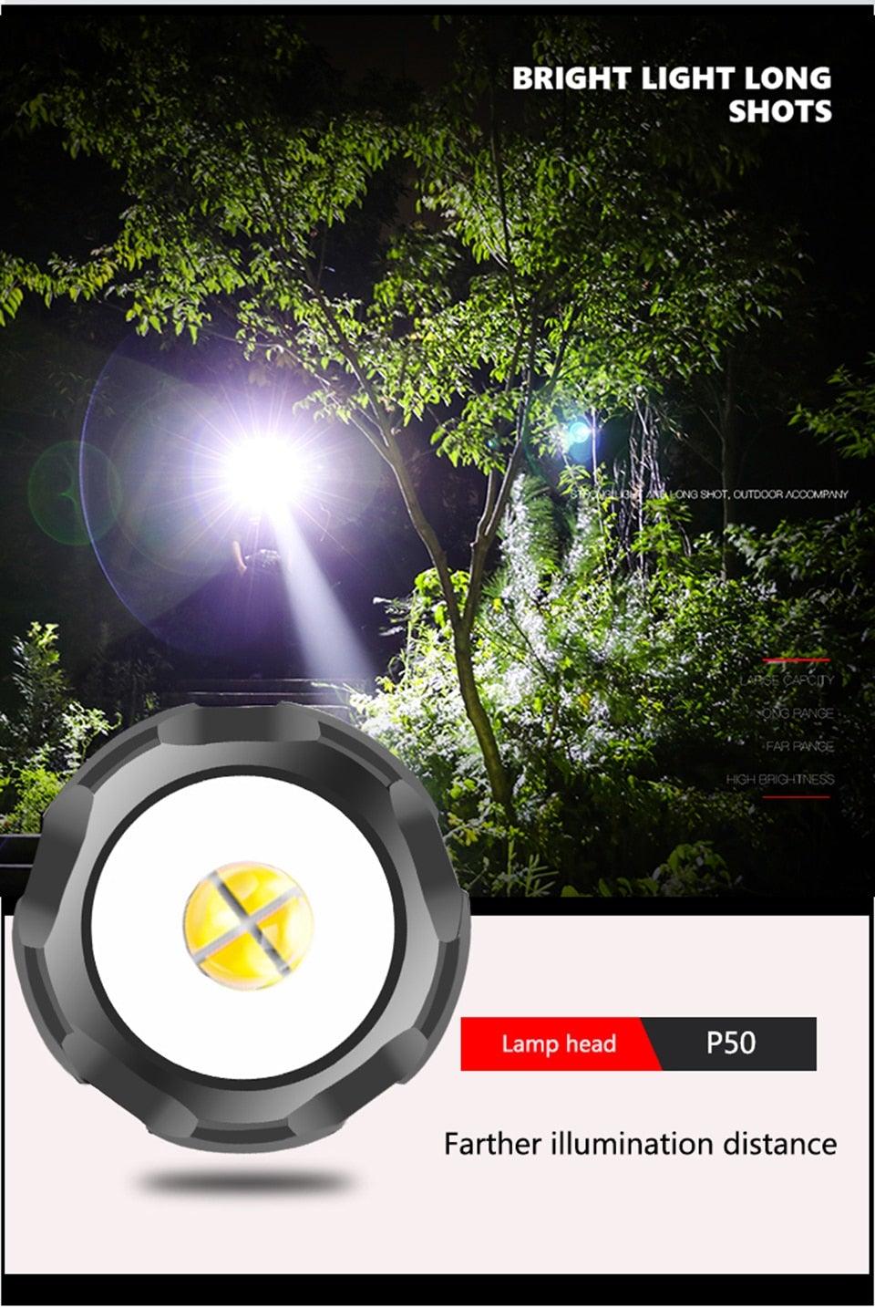 Lampe de poche tactique rechargeable USB LED de haute qualité Zoomable Torche Haute Lumen Lampe de poche super lumineuse Lampe de poche étanche pour l'extérieur Meilleure lampe de poche pour le camping, la randonnée, l'équitation
