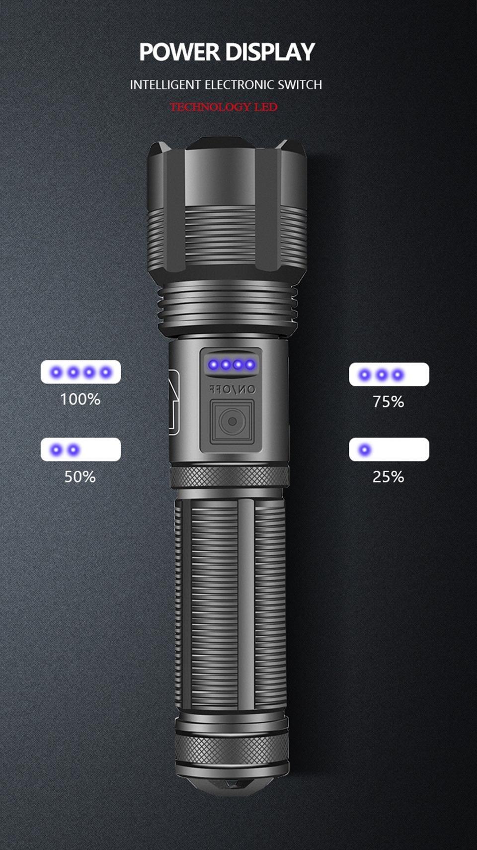 Lampe de poche tactique rechargeable USB LED de haute qualité Zoomable Torche Haute Lumen Lampe de poche super lumineuse Lampe de poche étanche pour l'extérieur Meilleure lampe de poche pour le camping, la randonnée, l'équitation