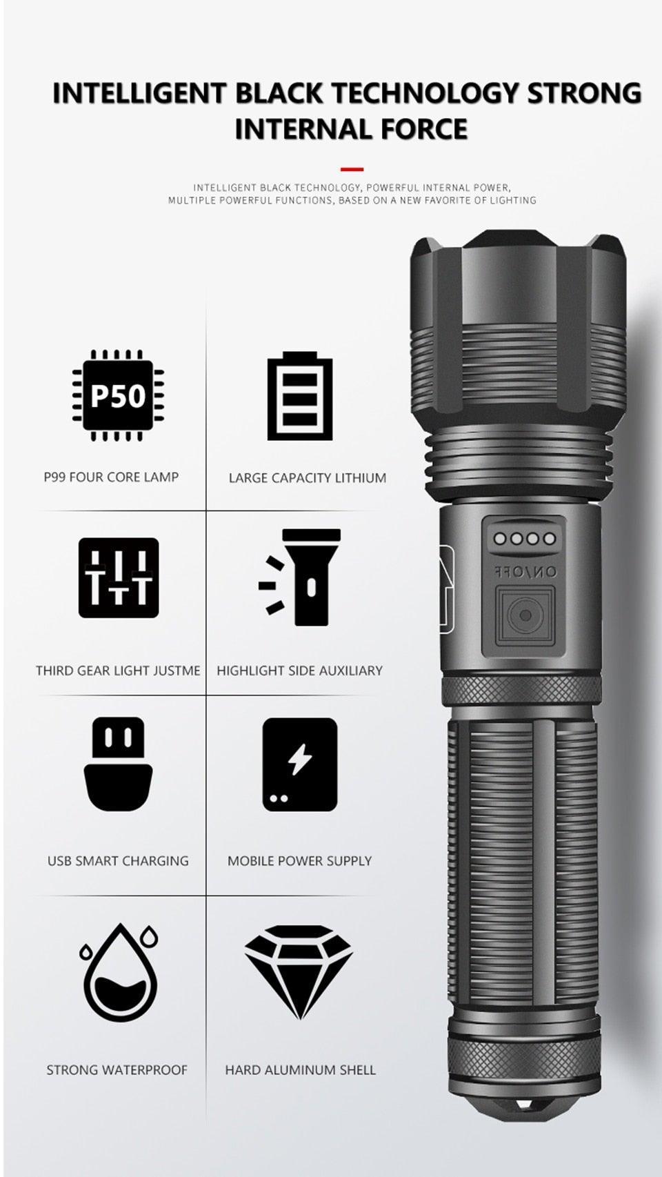 Lampe de poche tactique rechargeable USB LED de haute qualité Zoomable Torche Haute Lumen Lampe de poche super lumineuse Lampe de poche étanche pour l'extérieur Meilleure lampe de poche pour le camping, la randonnée, l'équitation