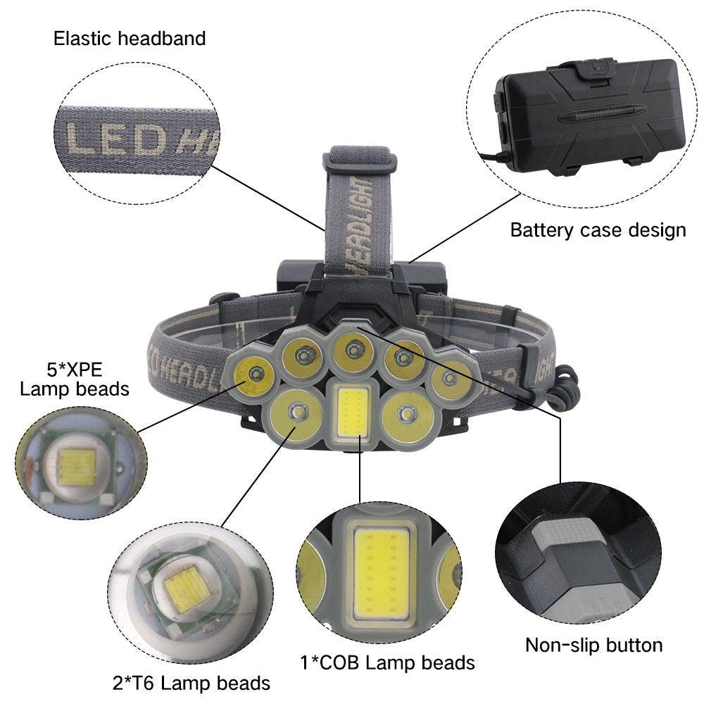 Lampe frontale rechargeable ultra lumineuse à LED, haute luminosité, USB, étanche, pour le camping en extérieur, 6 modes d'éclairage pour le camping, le cyclisme, la course, la pêche.
