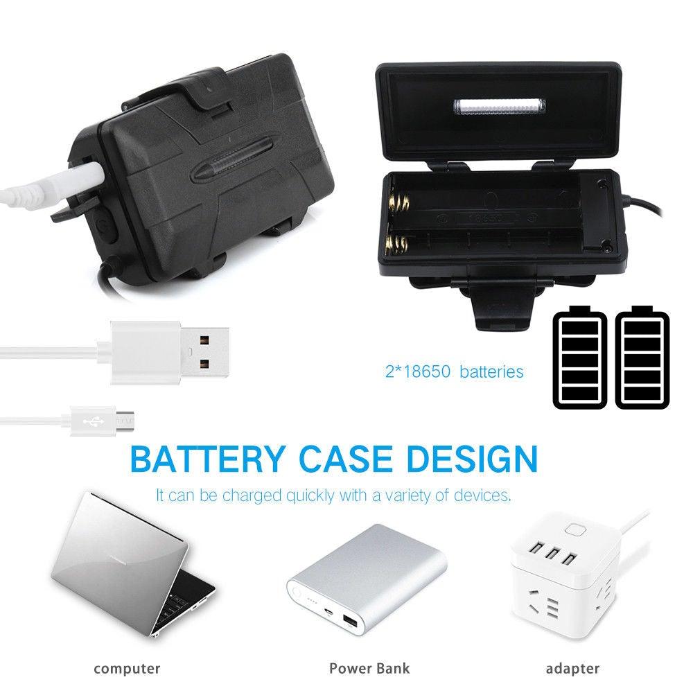 Lampe frontale rechargeable ultra lumineuse à LED, haute luminosité, USB, étanche, pour le camping en extérieur, 6 modes d'éclairage pour le camping, le cyclisme, la course, la pêche.