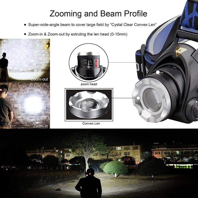 Lampe frontale LED rechargeable ultra-lumineuse à haut lumen Mains libres USB zoomable Étanche Super brillante pour la pêche, le camping, la randonnée, la course, la torche, la lampe de poche
