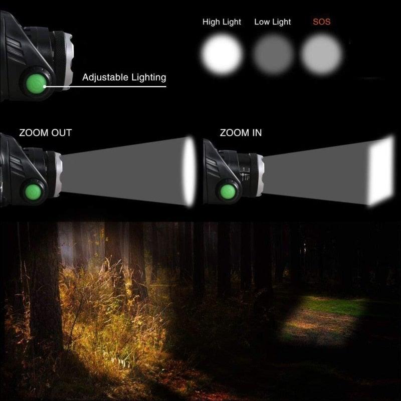 Lampe frontale LED rechargeable ultra-lumineuse à haut lumen Mains libres USB zoomable Étanche Super brillante pour la pêche, le camping, la randonnée, la course, la torche, la lampe de poche