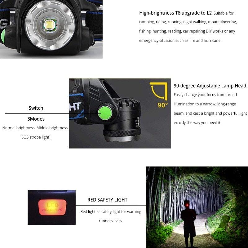 Lampe frontale LED rechargeable ultra-lumineuse à haut lumen Mains libres USB zoomable Étanche Super brillante pour la pêche, le camping, la randonnée, la course, la torche, la lampe de poche