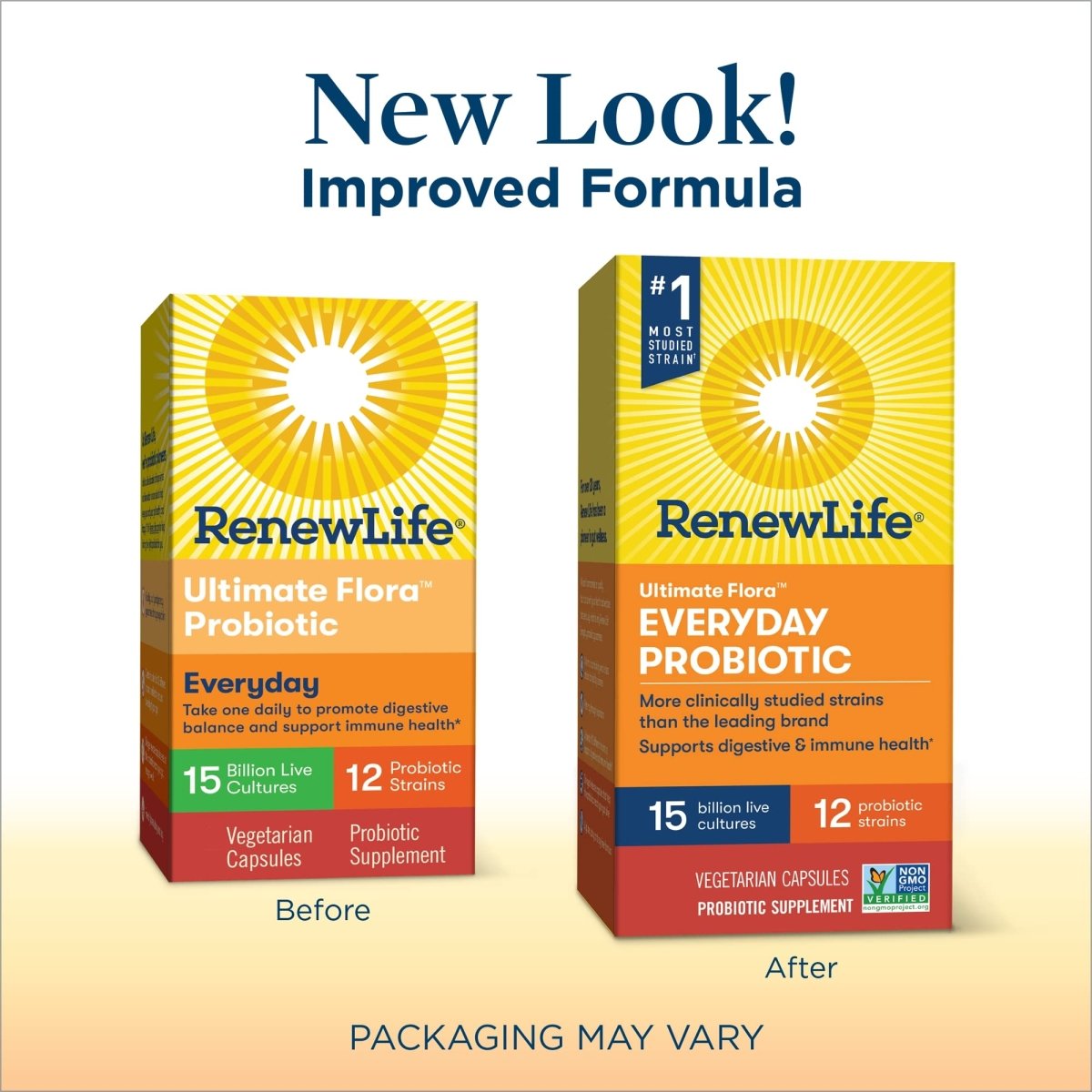 Renew Life Probiotiques Adultes, 15 Milliards d'UFC Garantis, Complément Probiotique Quotidien pour la Santé Digestive et Immunitaire, Stable à la Conservation, Sans Gluten, Lait et Soja, 60 Gélules