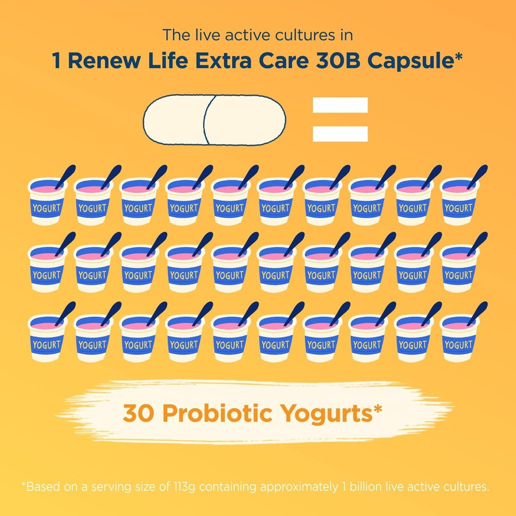 Renew Life Probiotiques pour adultes, 30 milliards d'UFC garantis, Go-Pack Extra Care, supplément probiotique pour la santé digestive et immunitaire, stable à la conservation, sans gluten, produits laitiers ni soja, 30 gélules