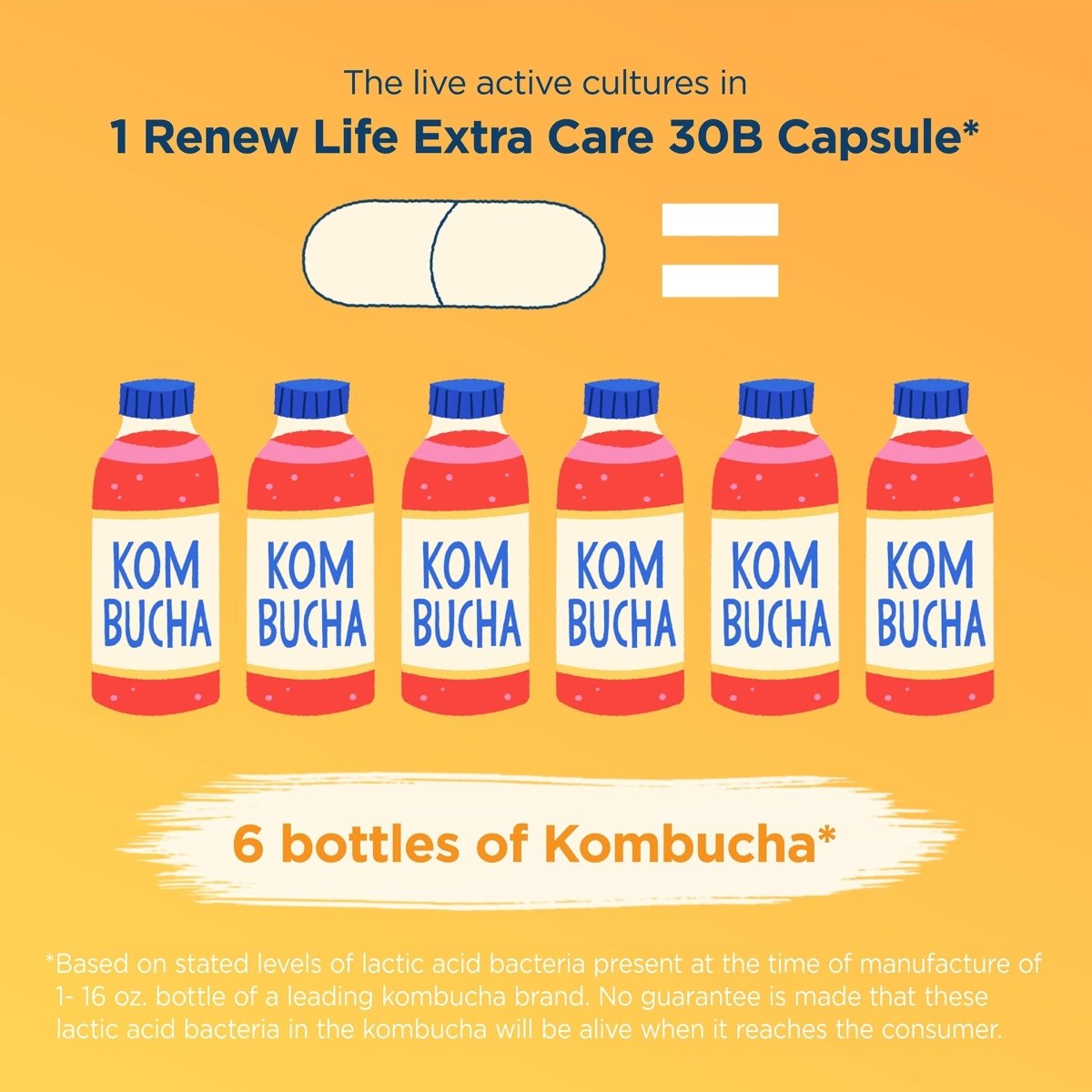 Renew Life Probiotiques pour adultes, 30 milliards d'UFC garantis, Go-Pack Extra Care, supplément probiotique pour la santé digestive et immunitaire, stable à la conservation, sans gluten, produits laitiers ni soja, 30 gélules