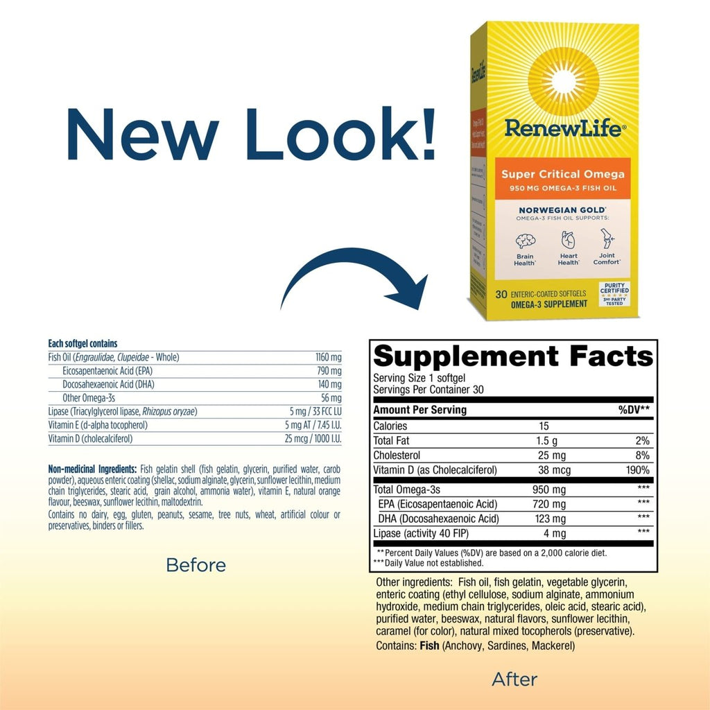 Renew Life Fish Oil, Norwegian Gold Omega-3 Supplement 950mg Critical Omega-3 Fish Oil Supplement, Dairy & Gluten Free