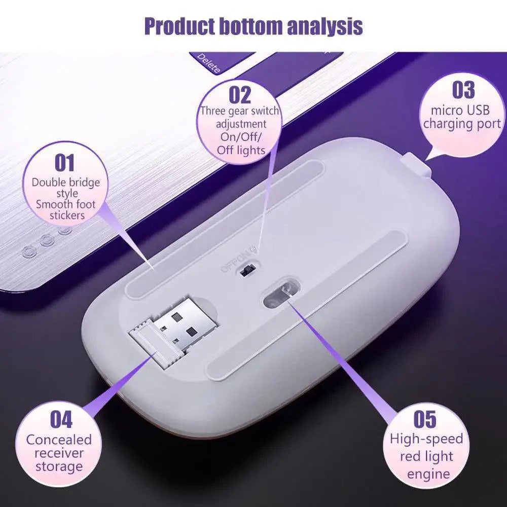 Souris sans fil rétro RVB rechargeable, souris d'ordinateur sans fil silencieuse, souris optique portable pour bureau avec LED USB rétroéclairée, souris de jeu pour ordinateur portable