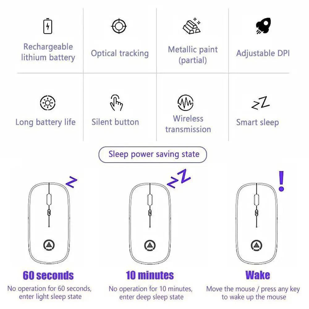 Souris sans fil rétro RVB rechargeable, souris d'ordinateur sans fil silencieuse, souris optique portable pour bureau avec LED USB rétroéclairée, souris de jeu pour ordinateur portable