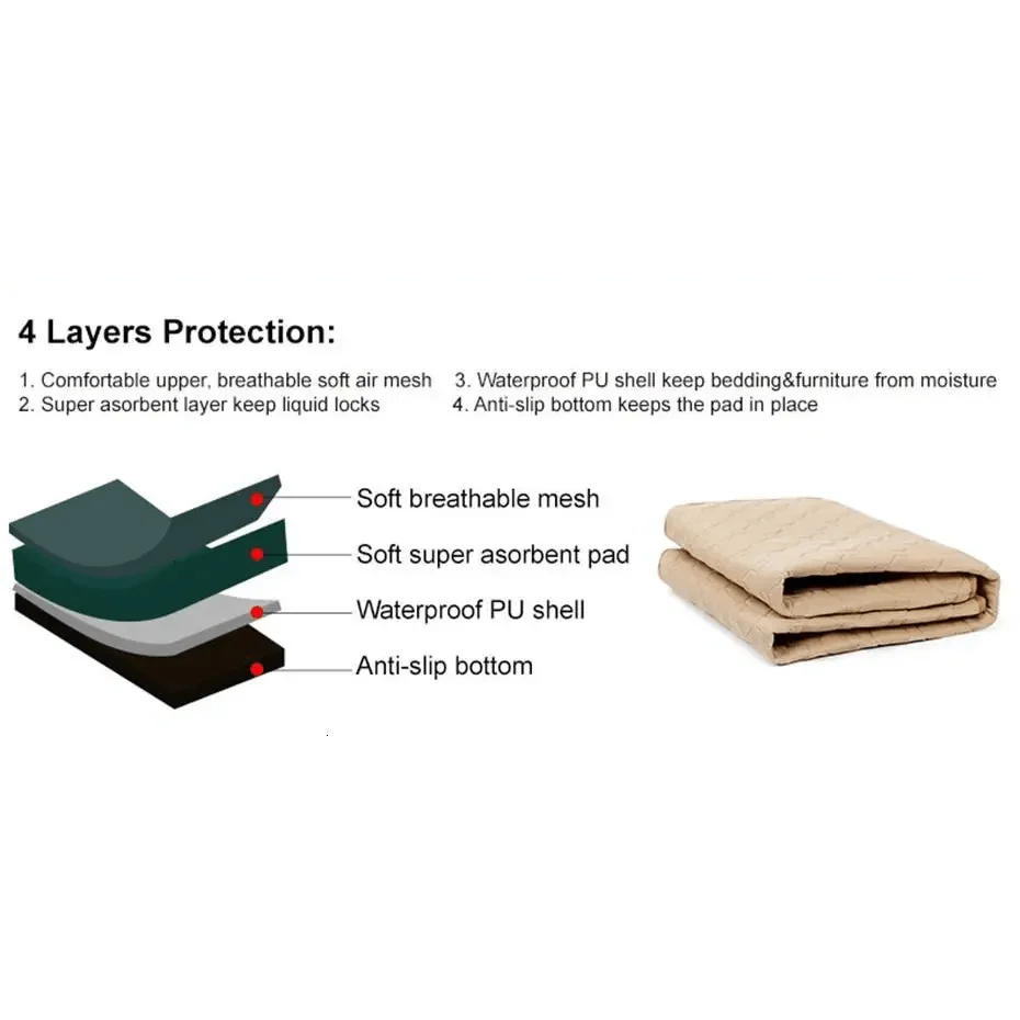 Alèses réutilisables pour chiens Couches pour chiens Tapis imperméable pour chiots pour animaux de compagnie - Alèses d'apprentissage lavables pour chiens chats lapins