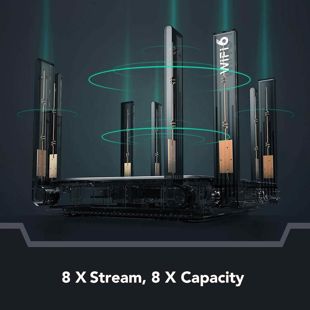 Routeur WiFi 6 Reyee AX3200 Internet sans fil haut débit intelligent avec 8 antennes omnidirectionnelles (reconditionné)