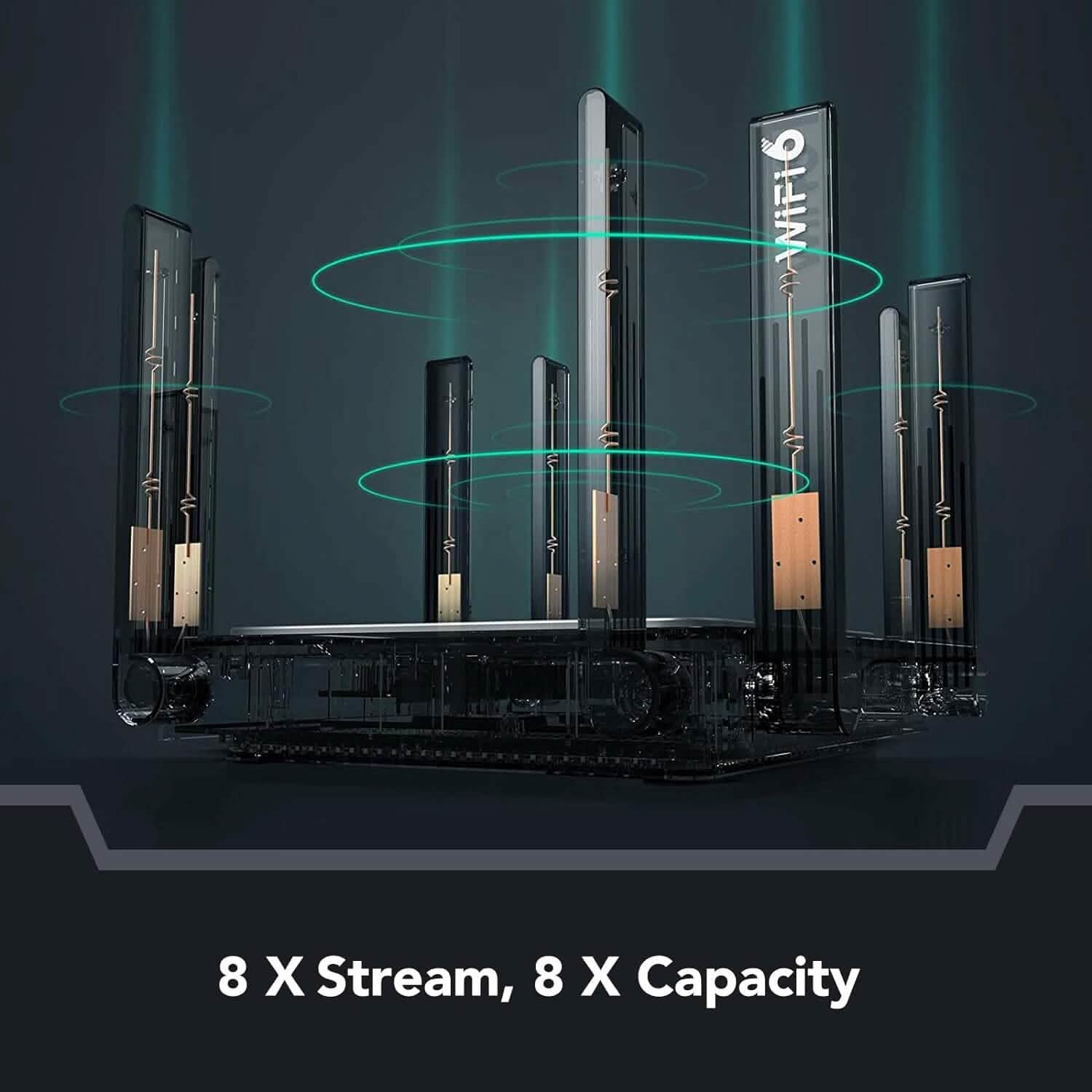 Routeur WiFi 6 Reyee AX3200 Internet sans fil haut débit intelligent avec 8 antennes omnidirectionnelles (reconditionné)