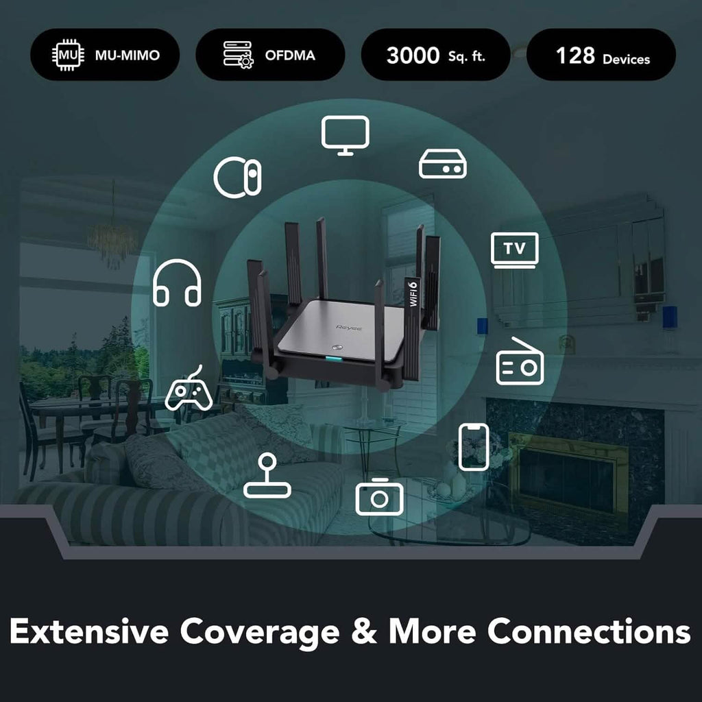 Routeur WiFi 6 Reyee AX3200 Internet sans fil haut débit intelligent avec 8 antennes omnidirectionnelles (reconditionné)