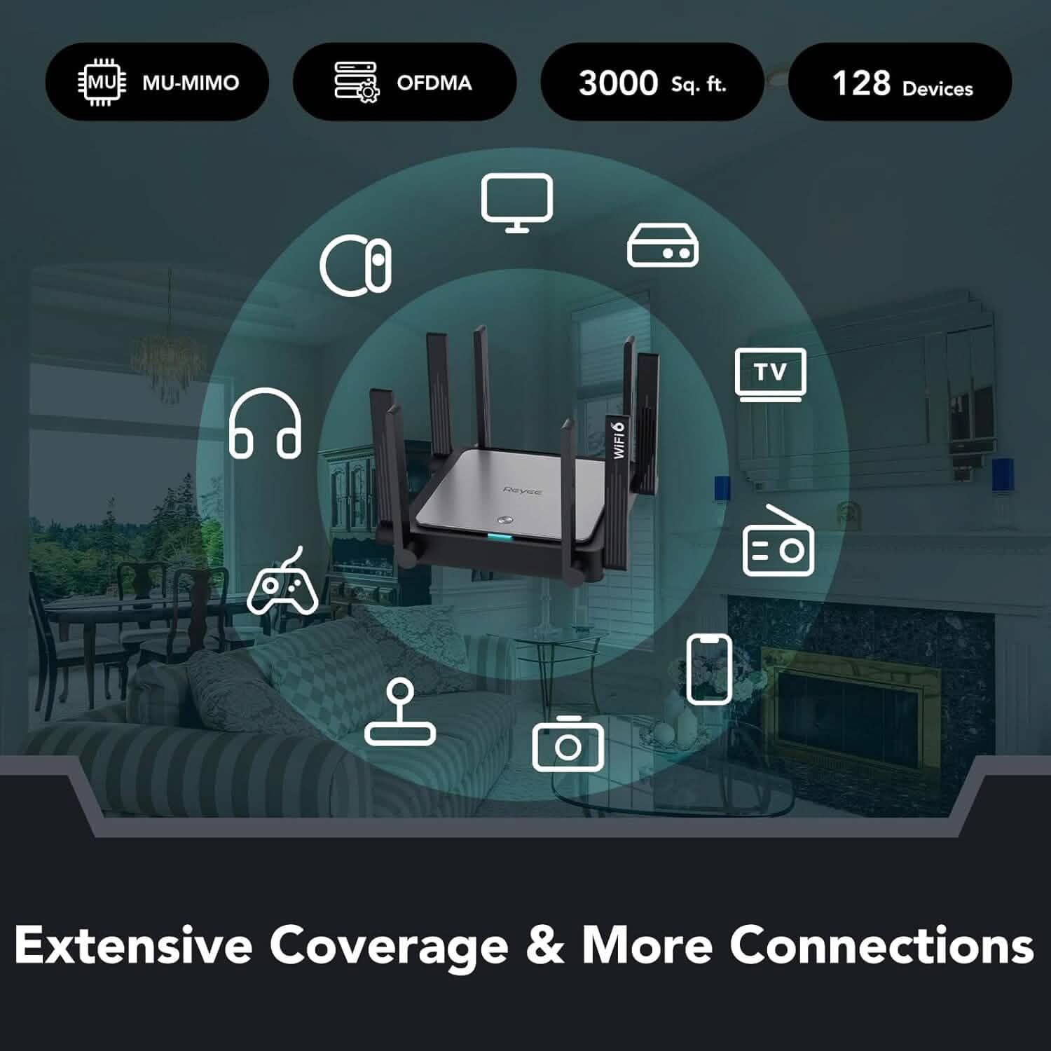 Routeur WiFi 6 Reyee AX3200 Internet sans fil haut débit intelligent avec 8 antennes omnidirectionnelles (reconditionné)