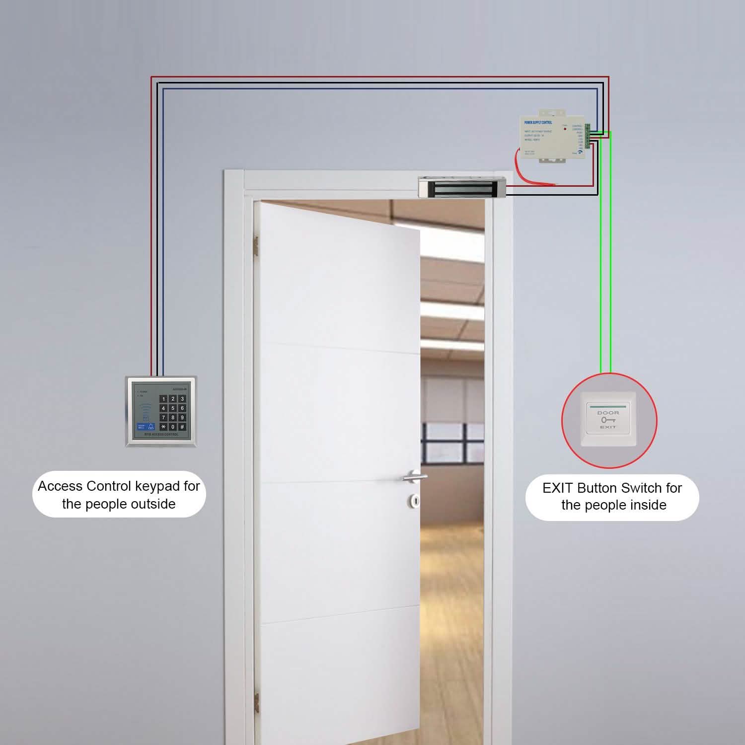 Kit de système de contrôle d'accès par porte RFID