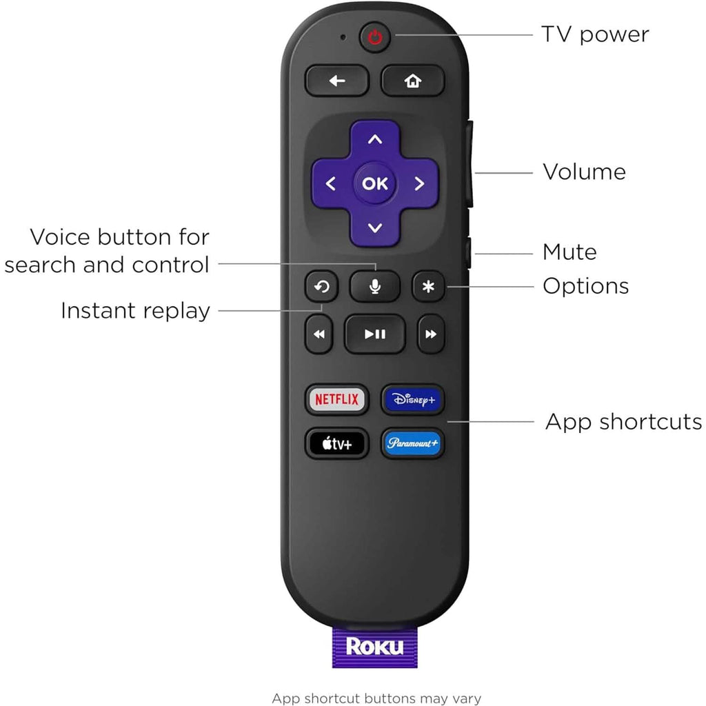 Roku Express 4K+ | Appareil de streaming Roku 4K/HDR (Reconditionné)