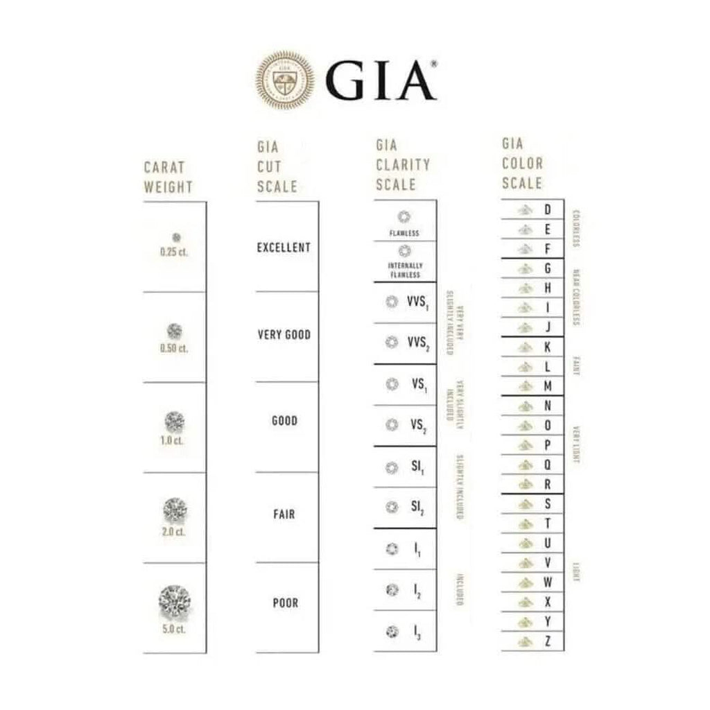 Diamant cultivé en laboratoire HPHT, rond, rose intense fantaisie, 3,25 ct, VS1, certifié IGI, 3e tour