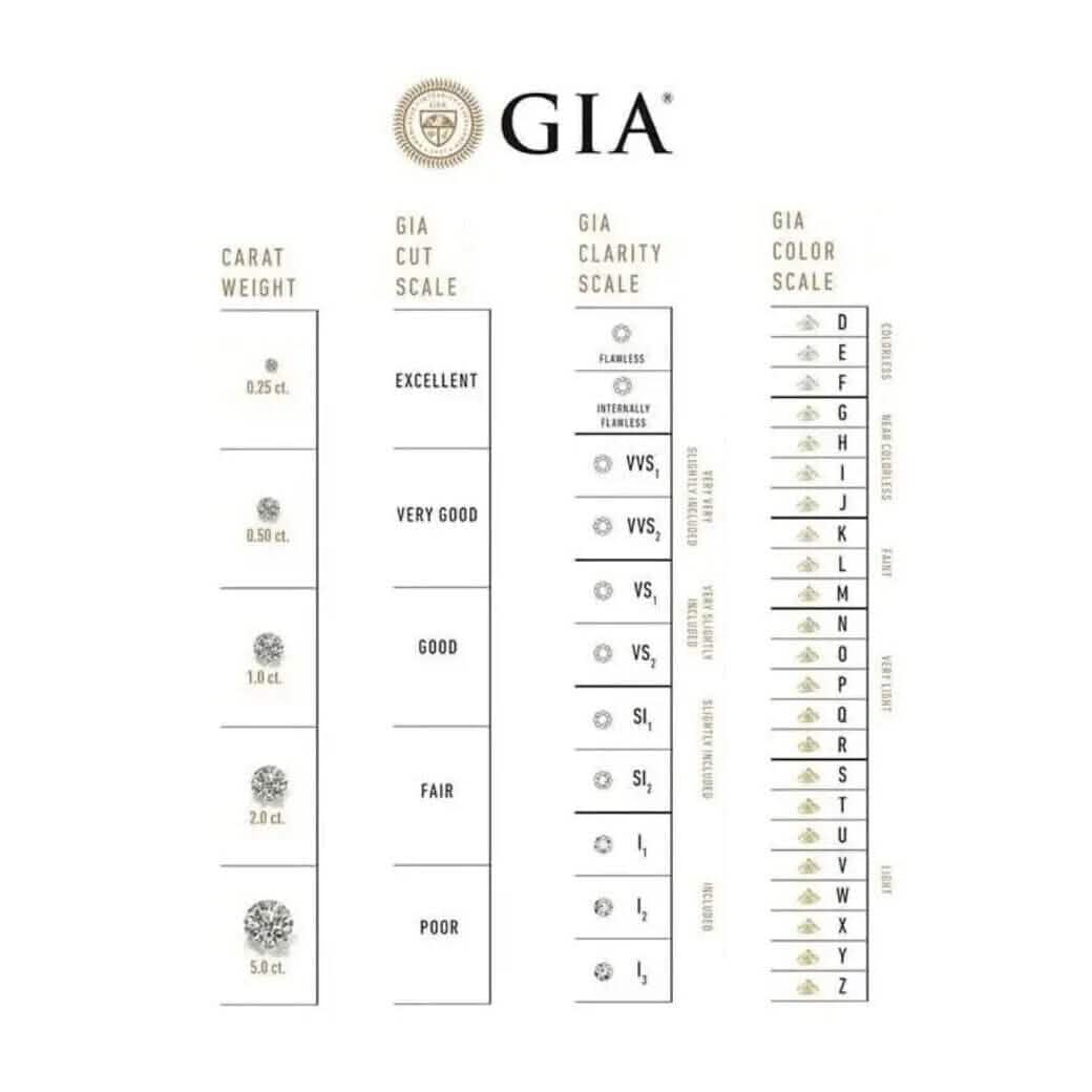 Diamant cultivé en laboratoire HPHT, rond, rose intense fantaisie, 3,25 ct, VS1, certifié IGI, 3e tour