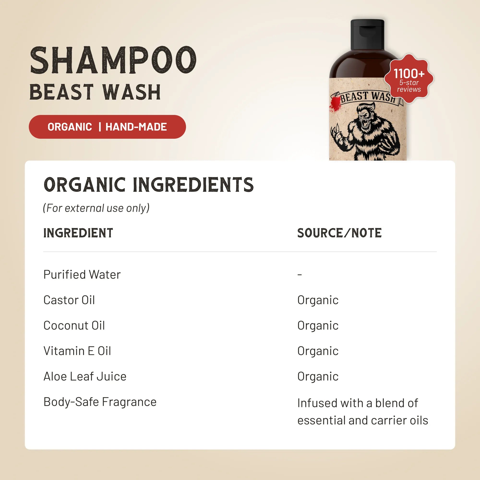 Shampoing