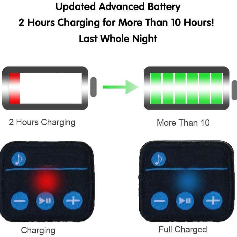 Masque de Sommeil Bluetooth 5.0 sans Fil 3D
