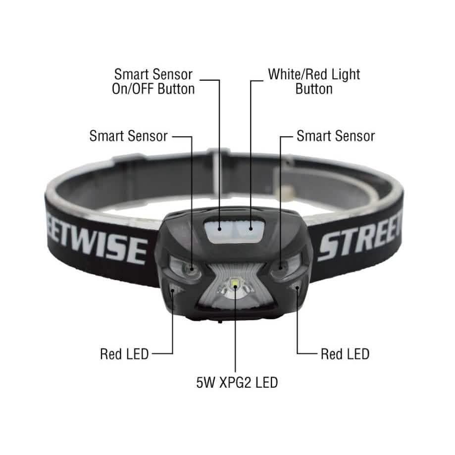 Lampe frontale LED intelligente