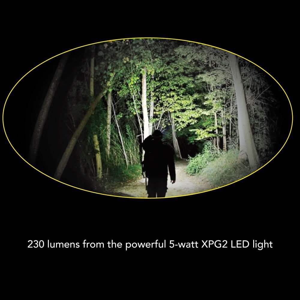 Lampe frontale LED intelligente