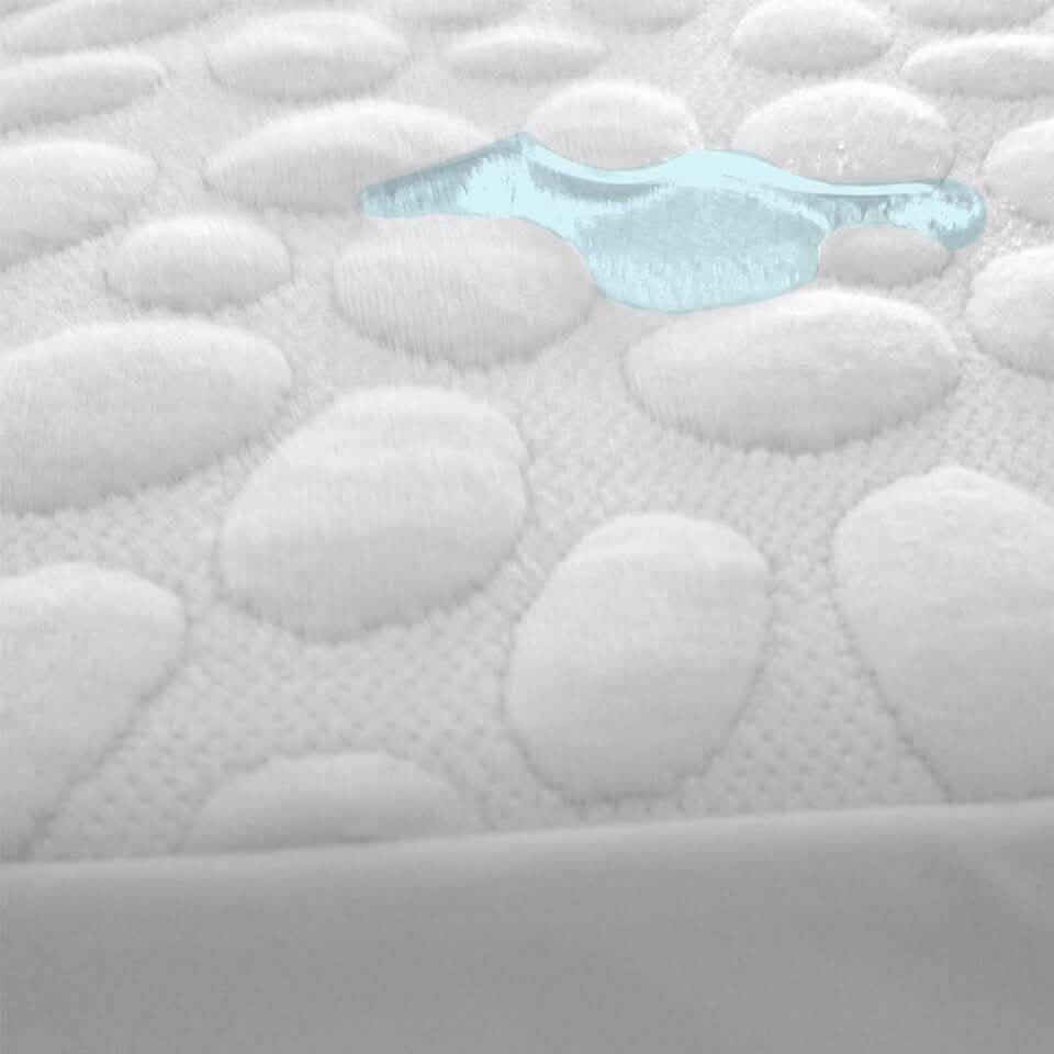 Protège-matelas en Tencel lisse - Taille : Lit simple
