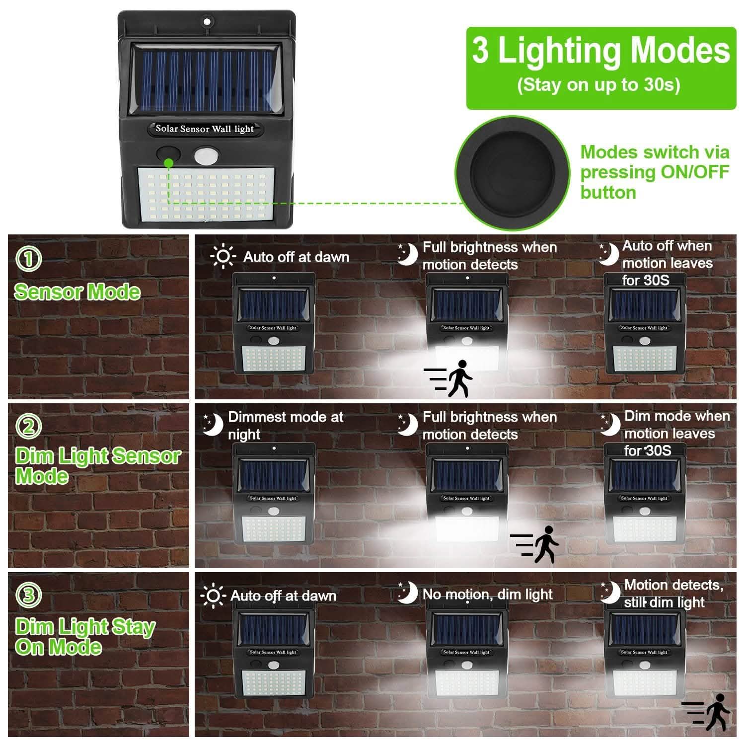 Applique murale solaire à détecteur de mouvement PIR 100 LED