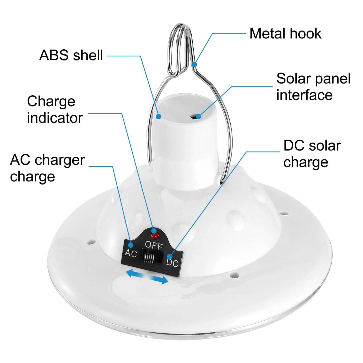 Ampoule LED Suspendue Solaire pour Camping