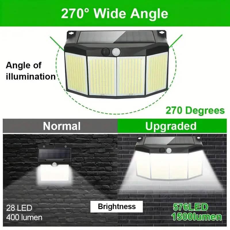 Lampes solaires extérieures 576 LED avec réflecteur et 3 modes d'éclairage