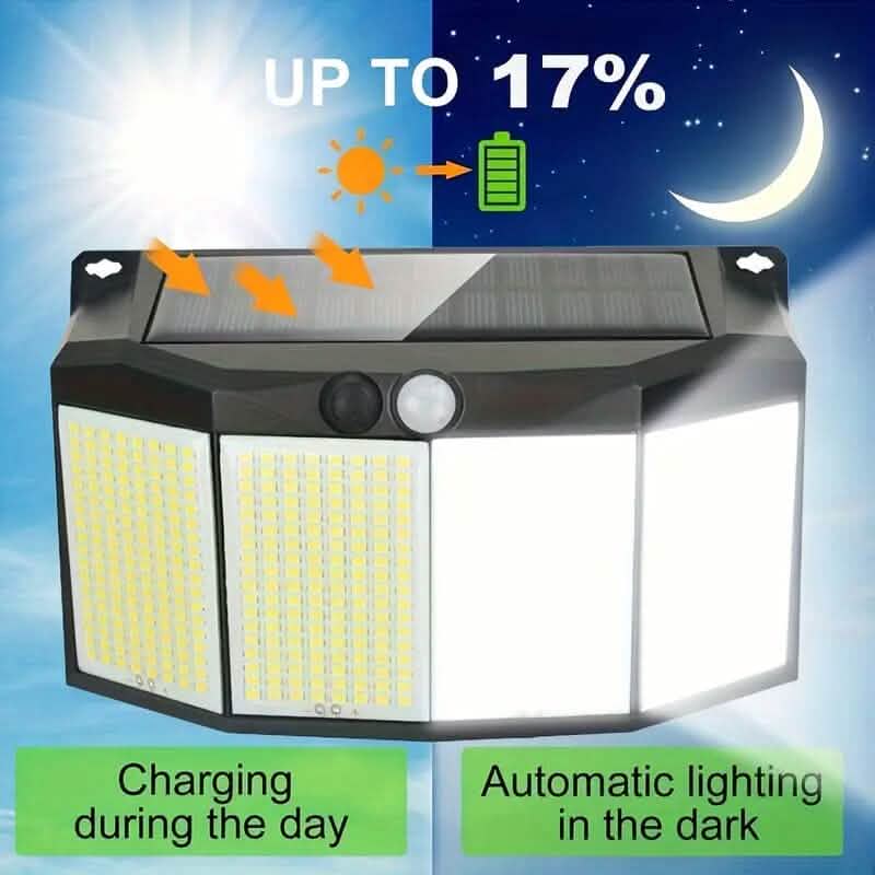 Lampes solaires extérieures 576 LED avec réflecteur et 3 modes d'éclairage