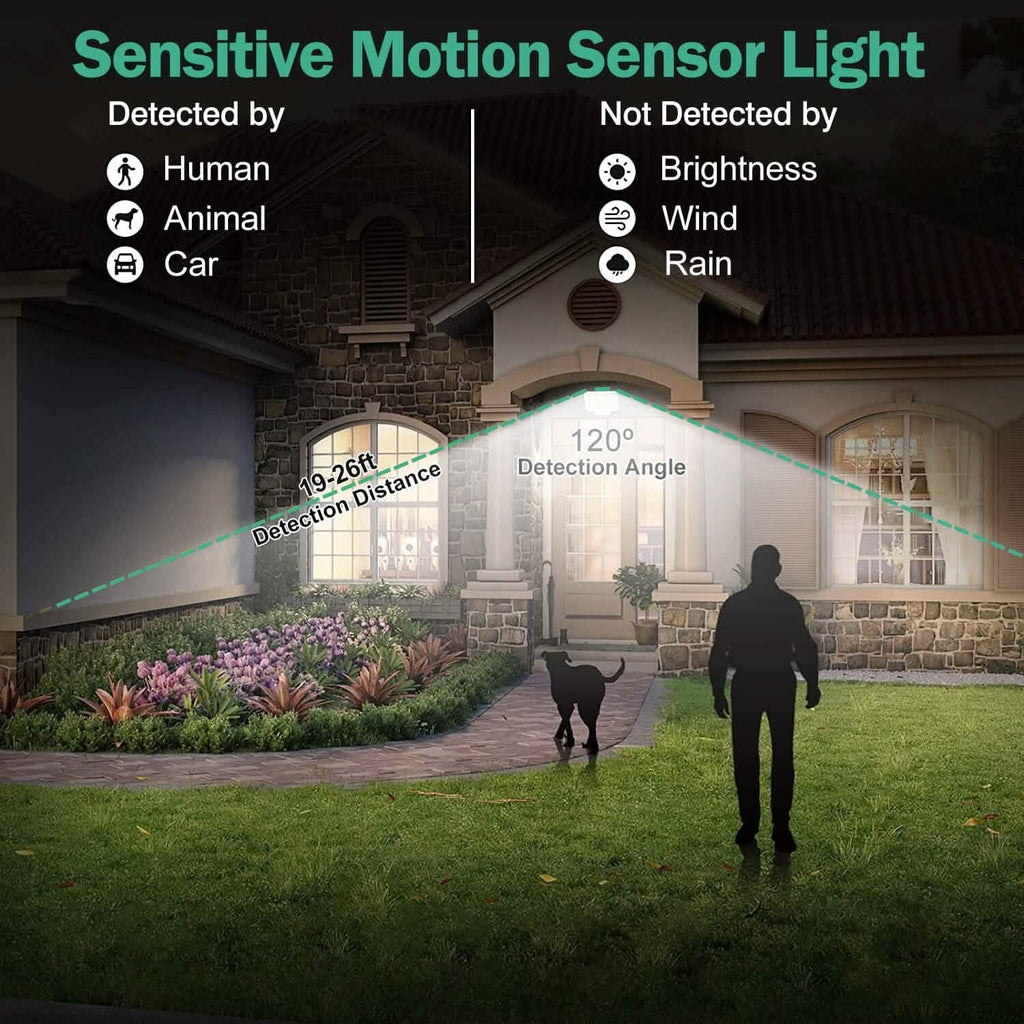 Projecteur solaire étanche IP65 avec détecteur de mouvement et télécommande