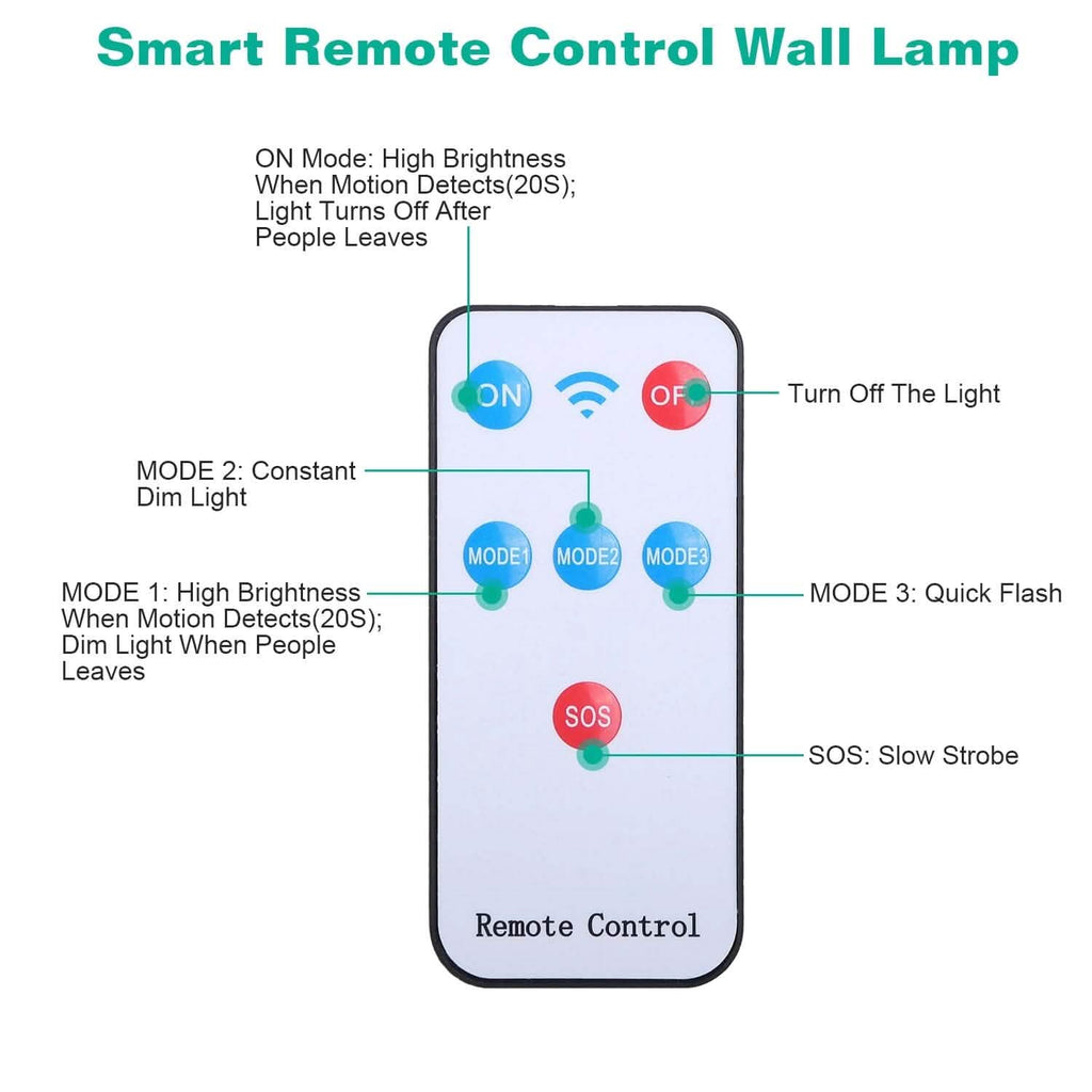 Lampes solaires murales d'extérieur avec capteur de mouvement PIR et télécommande sans fil